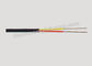 Tipo isolato termocoppia di Compensating Cable For K del conduttore fornitore