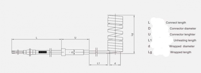 radiatori di bobina caldi diritti del corridore di 4.2x2.2mm con il tipo termocoppia di J