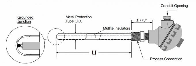 Assemblea della termocoppia del sensore di RTD della termocoppia del metallo base con la metropolitana di protezione del metallo