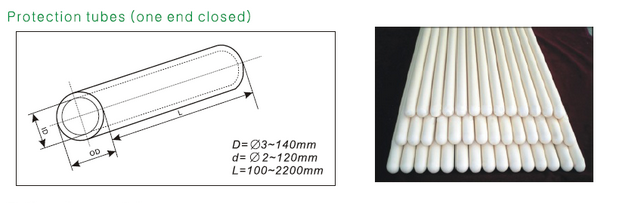 Metropolitana ceramica di protezione della termocoppia chiusa dell'estremità AI2O3 uno di 99%