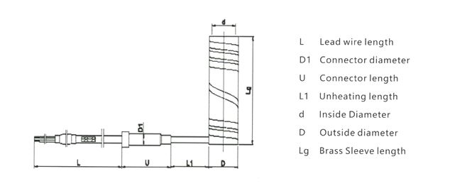 Radiatori 220 di Mini Tubular Resistor Brass Coil - 400V per il riscaldamento dell'ugello
