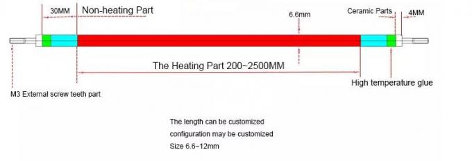 Radiatore molteplice del sistema caldo del corridore o sistema caldo elettrico del corridore di Heater Use