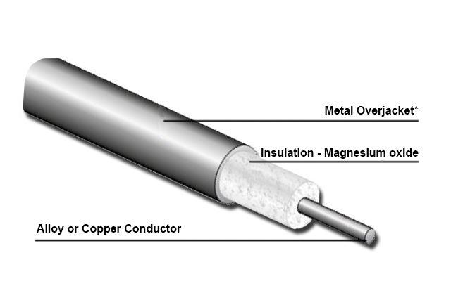 Cable isolante minerale a termocoppia di tipo K/N/T/J/N/B/S/R
