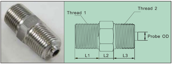 Componenti della termocoppia di misura di temperatura, montaggi di compressione della termocoppia