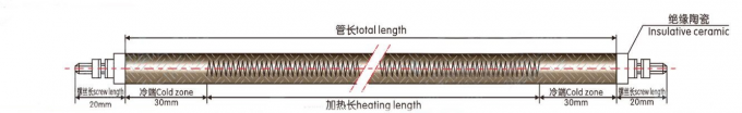 Riscaldamento tubolare flessibile dei collettori e di Heater Smooth Surface For Platens